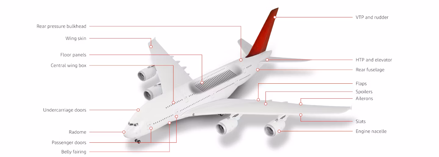 Modern airplane isolated on white background.